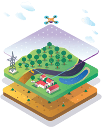 Drone solutions Drone solutions